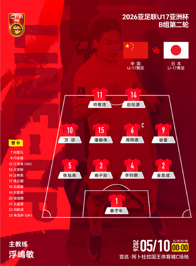雷火电竞app下载-U17国足VS日本首发：生死战更换2人 赵松源、谢晋先发 邝兆镭替补